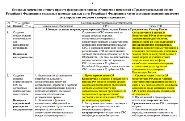 Основные замечания к тексту проекта федерального закона 4444_4444.jpg